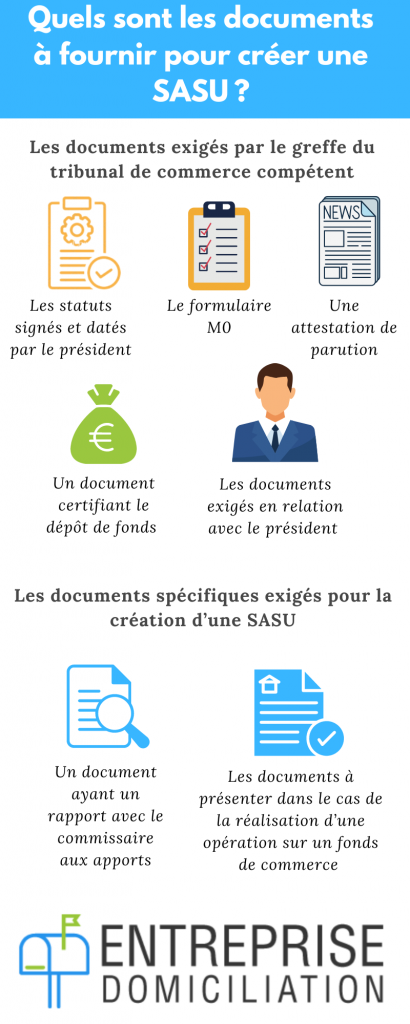documents à fournir pour créer une SASU